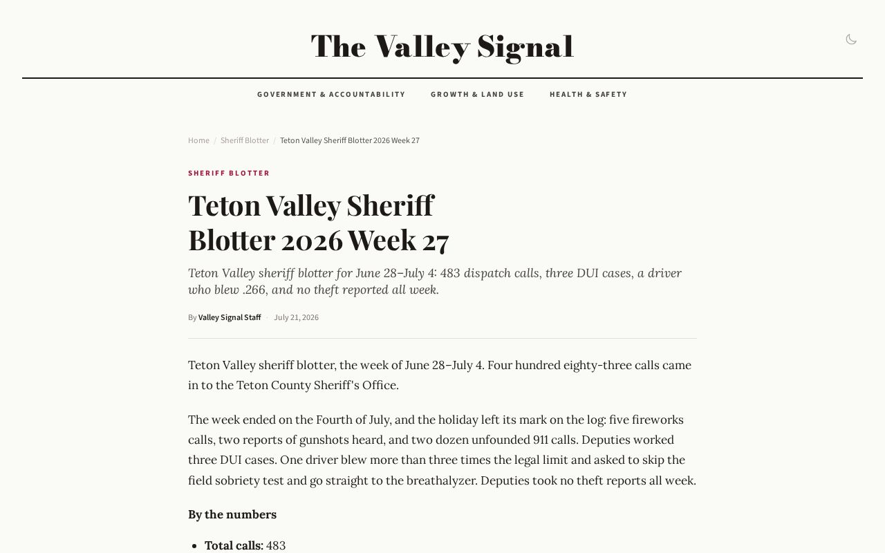 Valley Signal Teton County sheriff blotter and recent arrest news